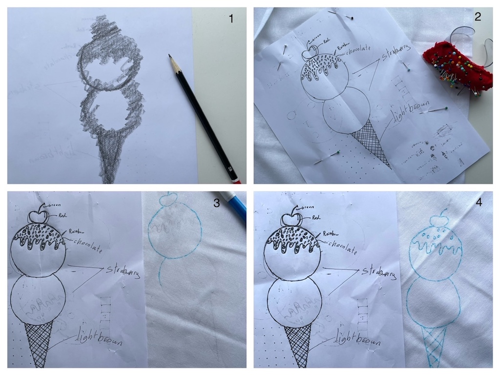 Step-by-step illustrations for transferring a design from paper to cloth using a #2b sketching pencil  for shading the underside of the drawing.