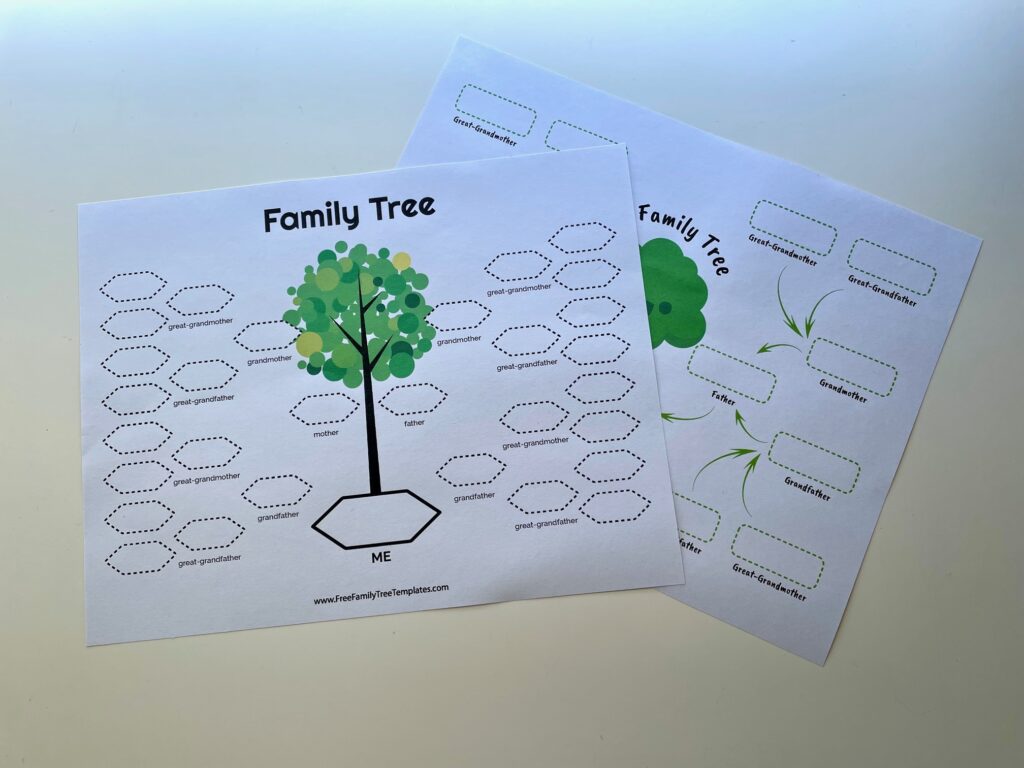 Simple family trees can help the child to see their place in the history of the family.